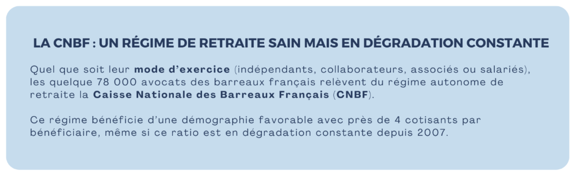 CNBF régime retraite dégradation