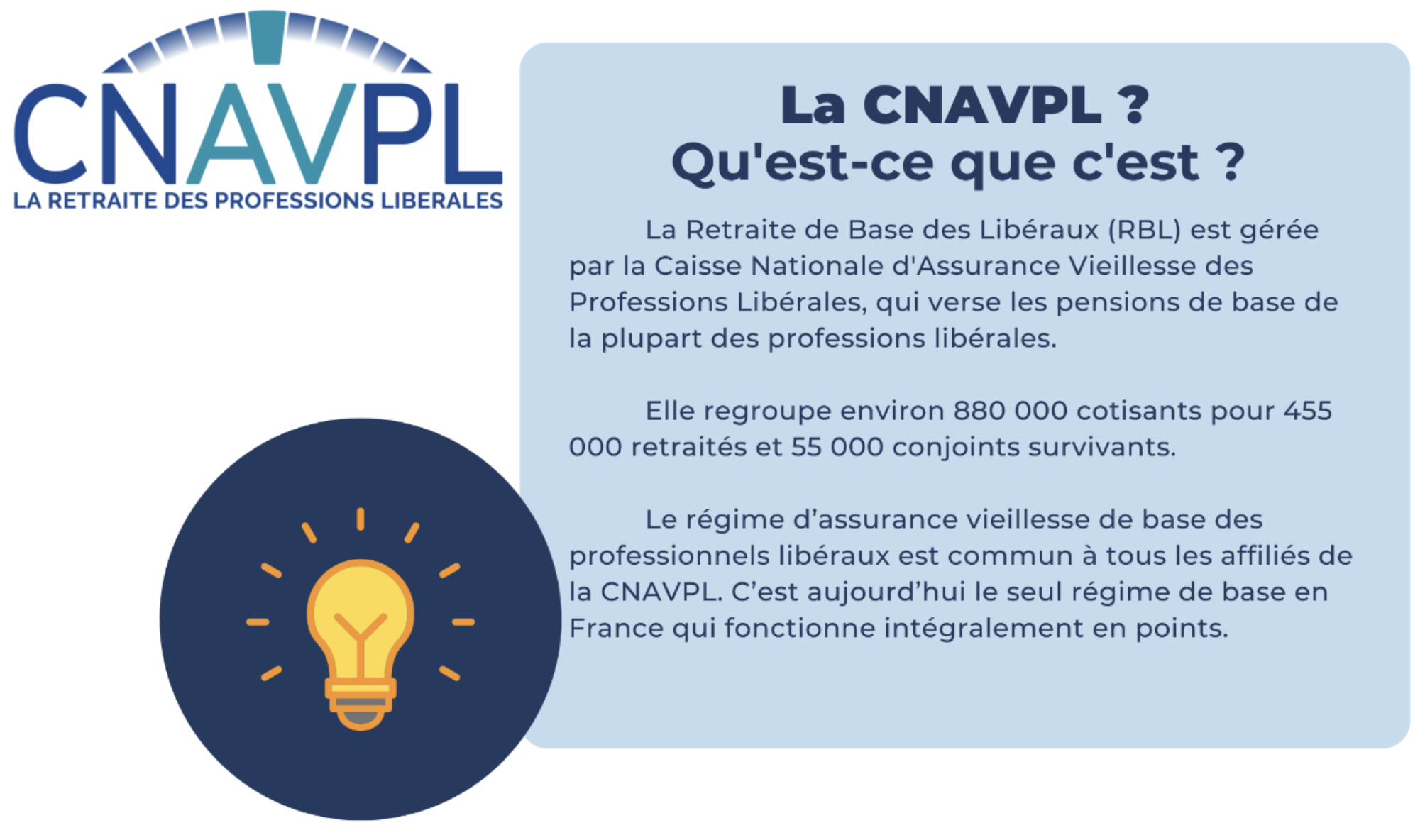 CNAVPL retraite de base des libéraux