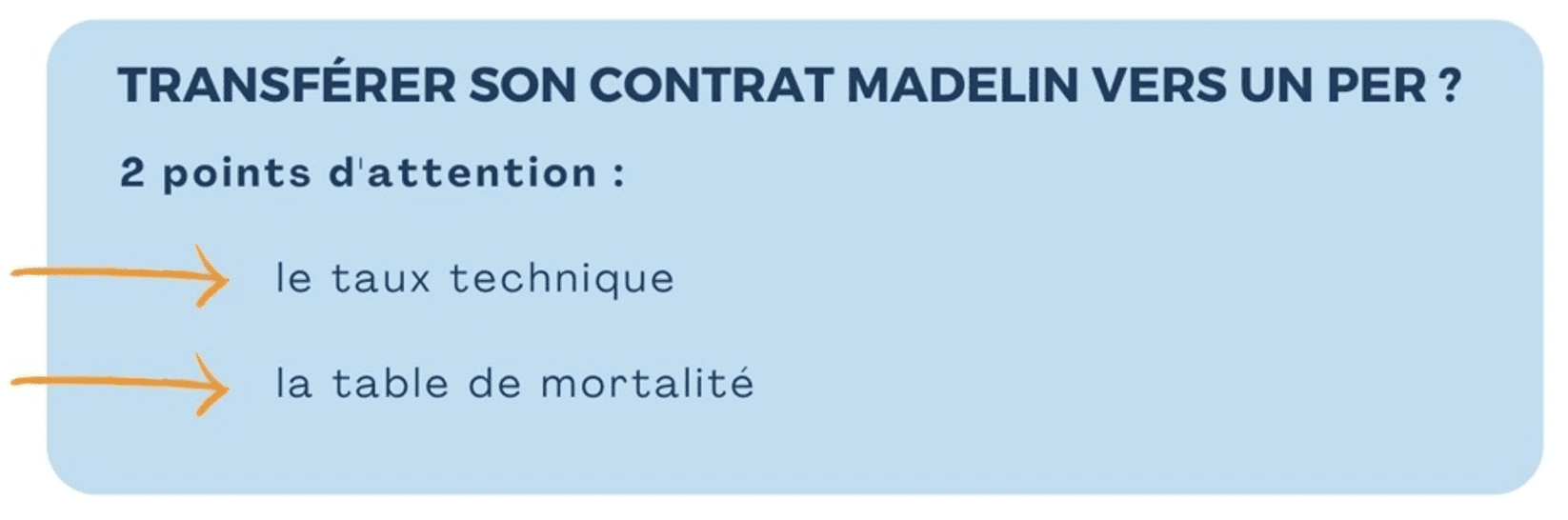 :  transfert contrat MADELIN vers PER points attention