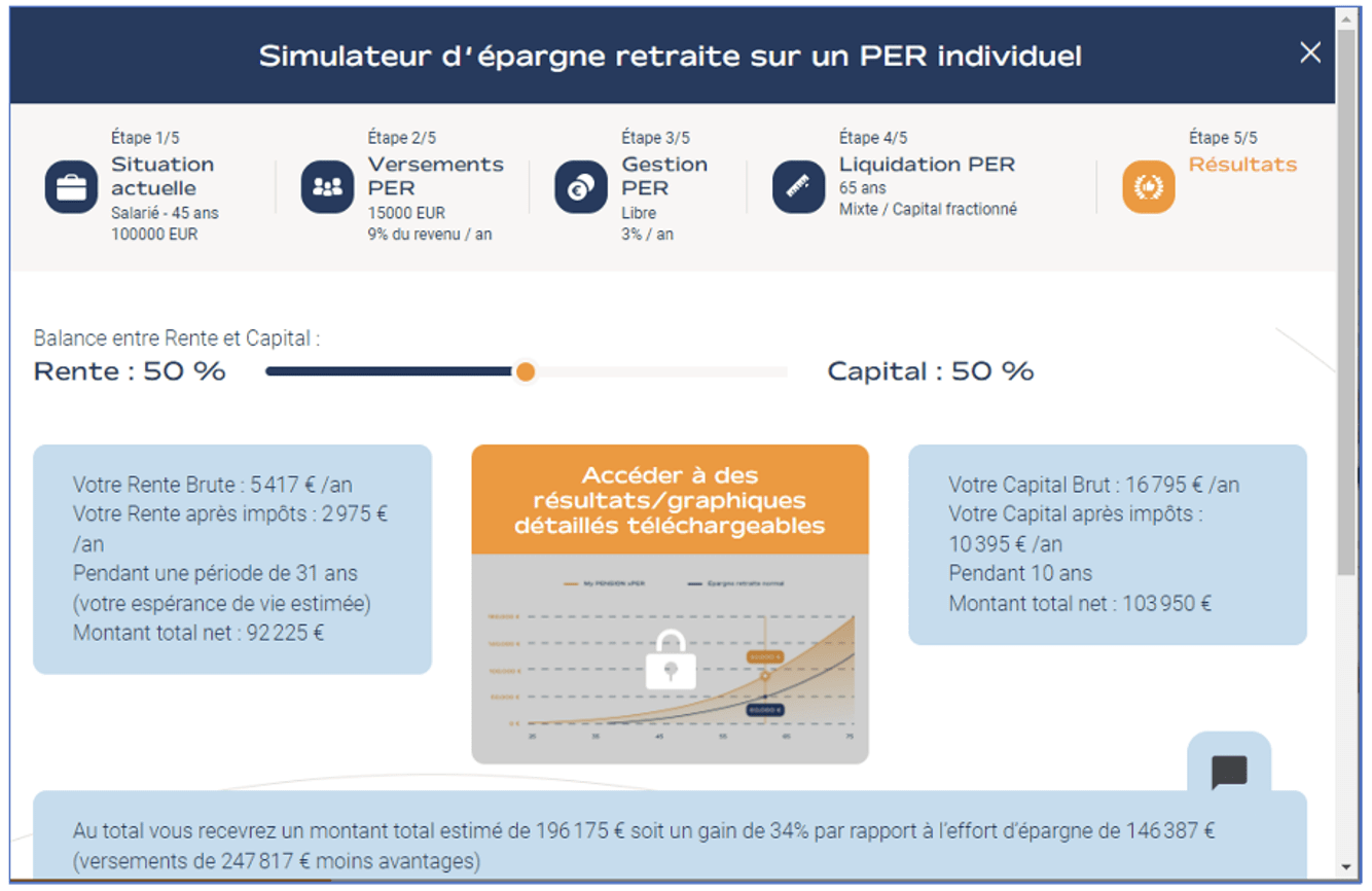 Simulateur d'avantage Fiscal du PER individuel