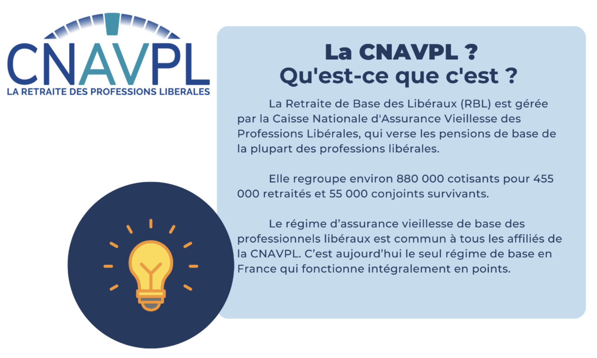 CNAVPL fonctionnement retraite de base officiers ministériels