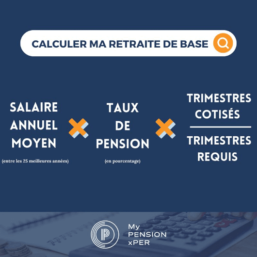 Calculer ma retraite de base