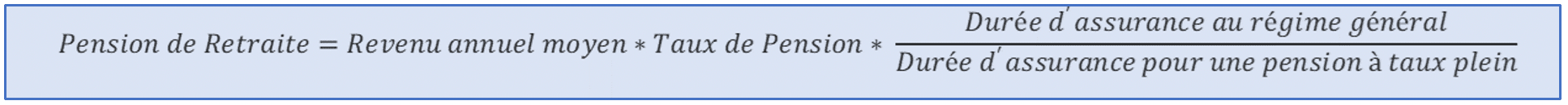 Calcul de la pension de retraite